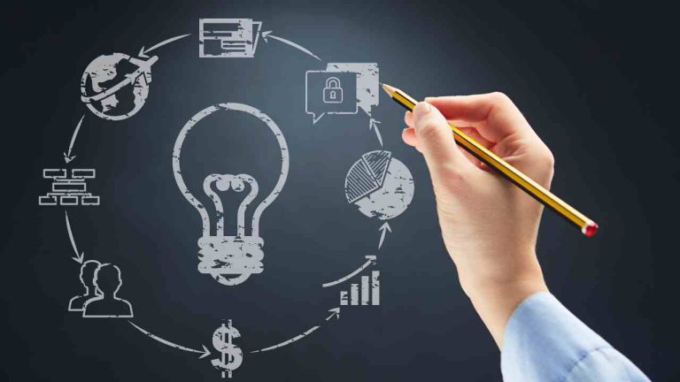 Unique Ideas for Business Startup Unique Start Up Business Ideas Very Unique Business Ideas